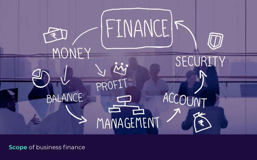 Scope-of-business-finance-Benefits-importance-Features